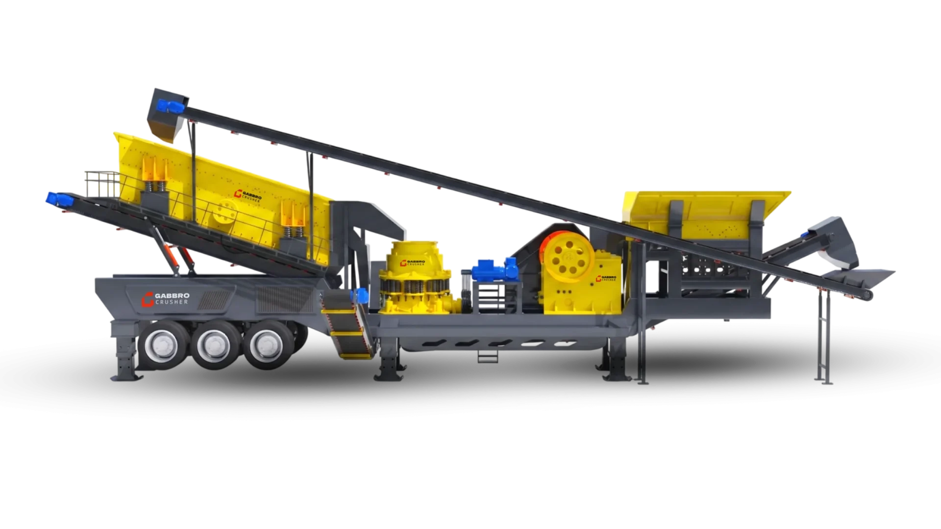 gabbro crusher wheel mounted combo plant - jaw - cone - vsi - screen - gabbro crusher